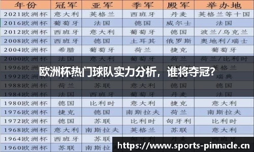 欧洲杯热门球队实力分析，谁将夺冠？