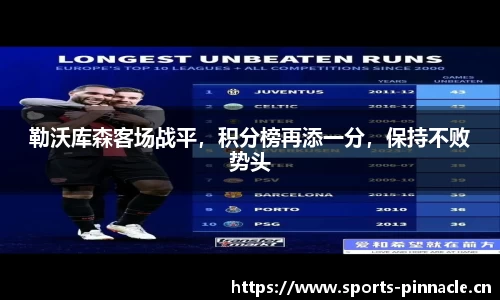 勒沃库森客场战平，积分榜再添一分，保持不败势头