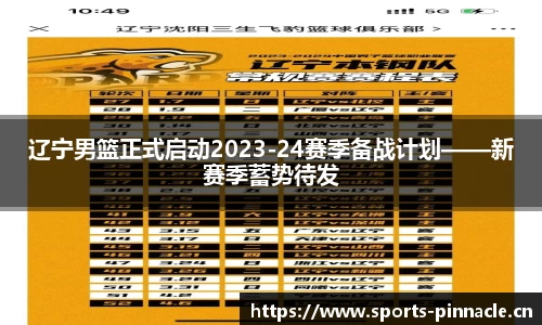 辽宁男篮正式启动2023-24赛季备战计划——新赛季蓄势待发